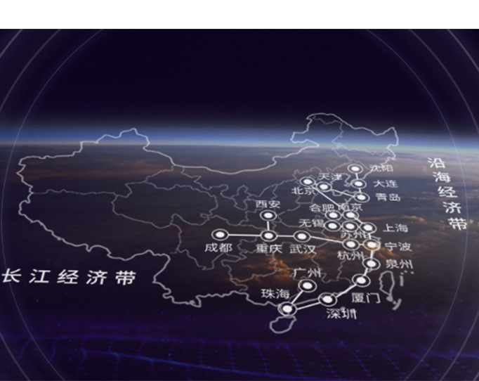 网络层次